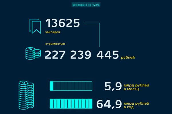 Ссылка кракен официальная тор